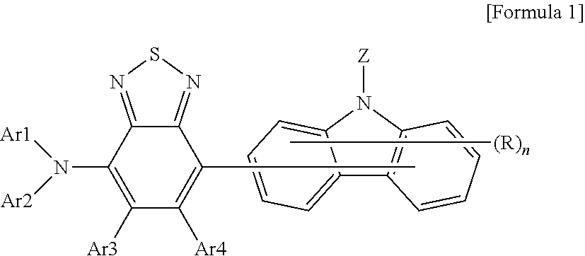 Nitrogen-containing cyclic compound and color conversion film comprising same