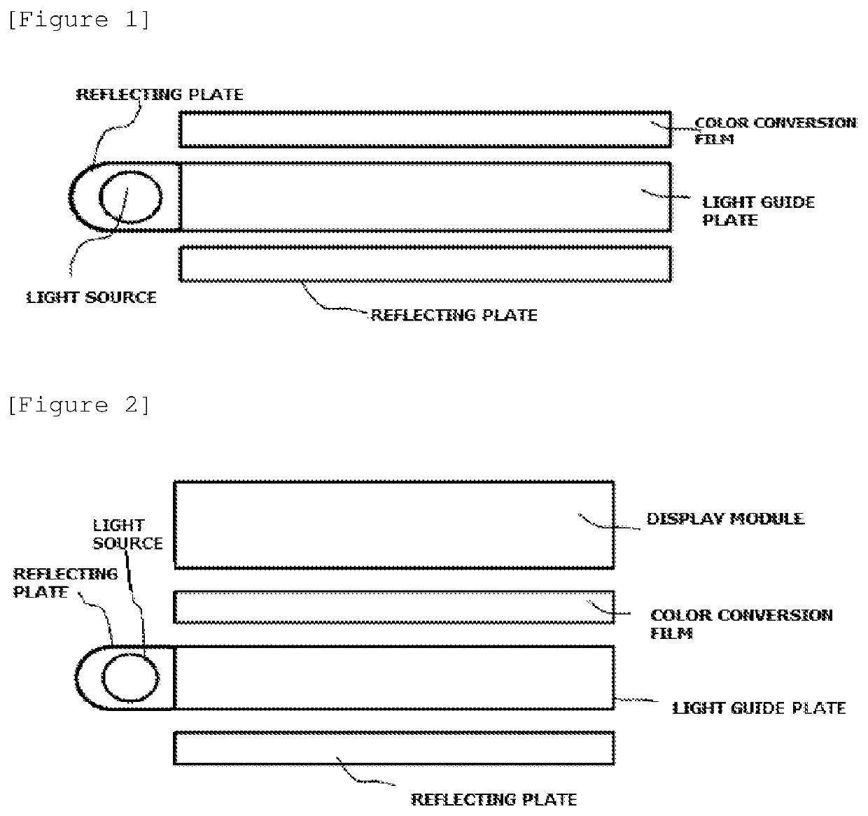 Nitrogen-containing cyclic compound and color conversion film comprising same