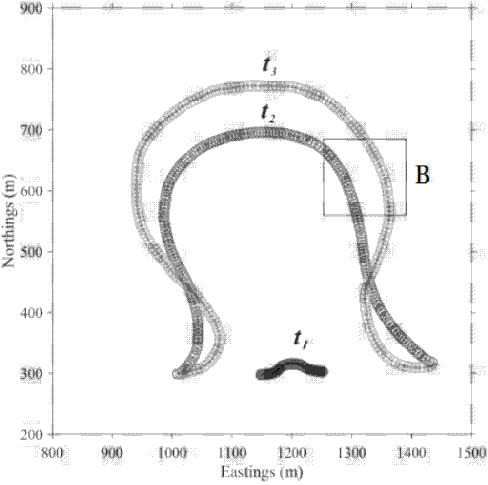 Modeling method of plane morphology of different evolution modes of meandering river point dam