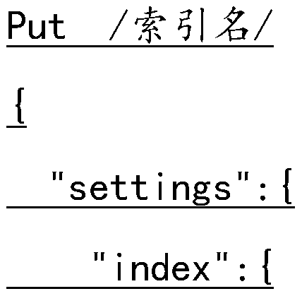 Index updating method, device and apparatus and medium