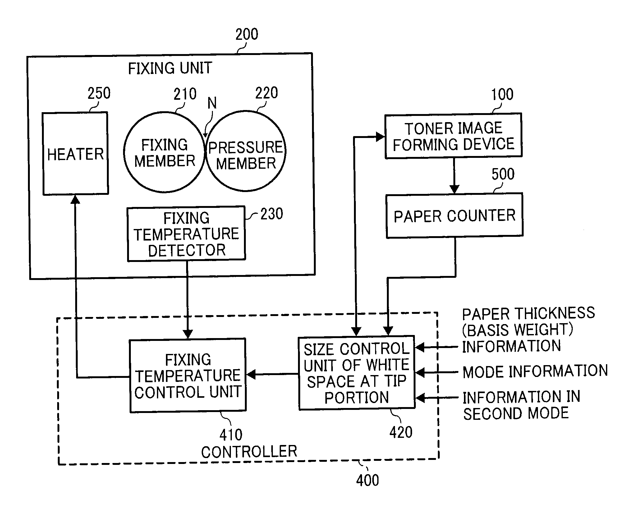 Image forming apparatus capable of reducing jam in fixing unit
