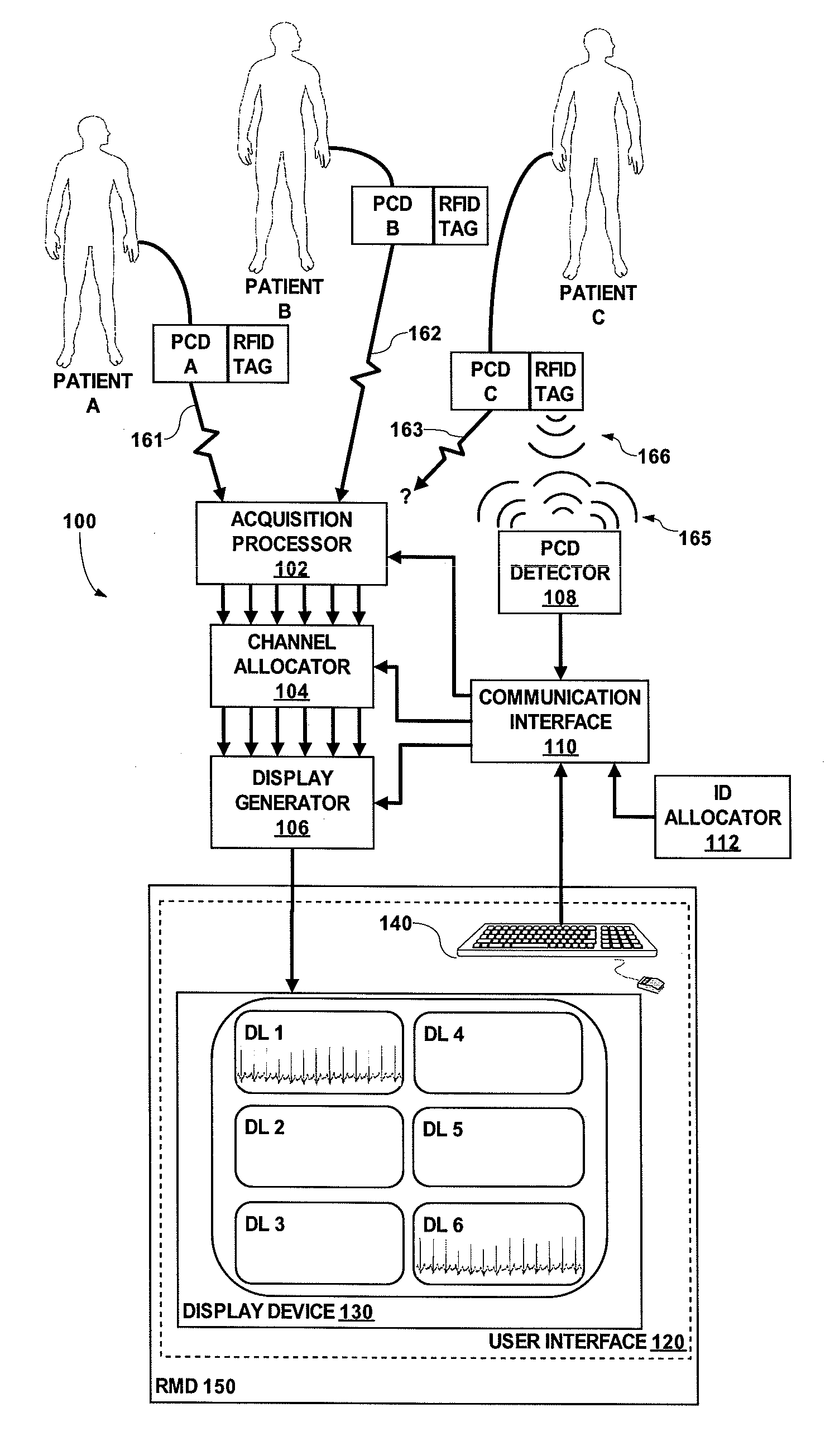 A Medical Data Telemetry Management System