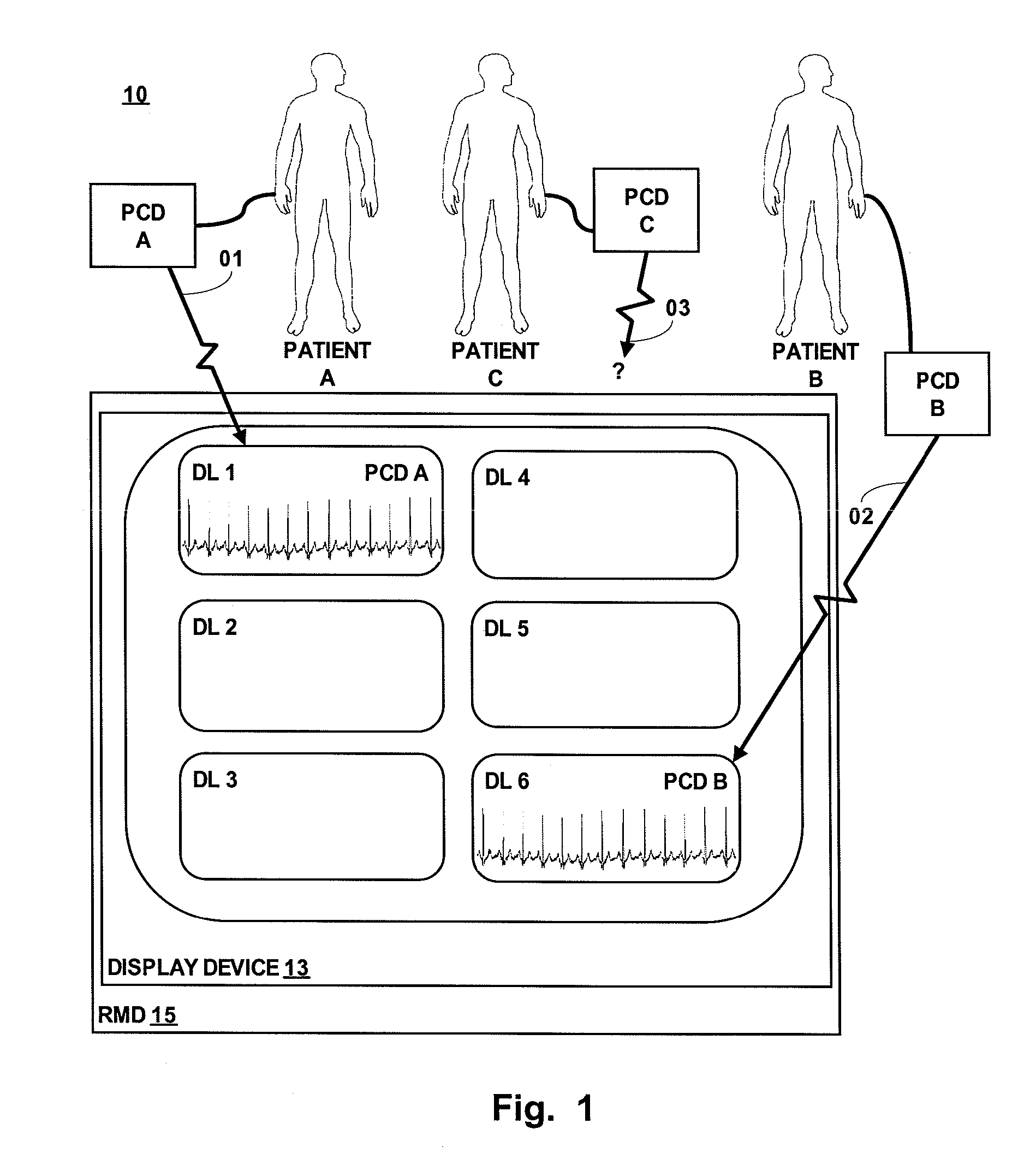 A Medical Data Telemetry Management System