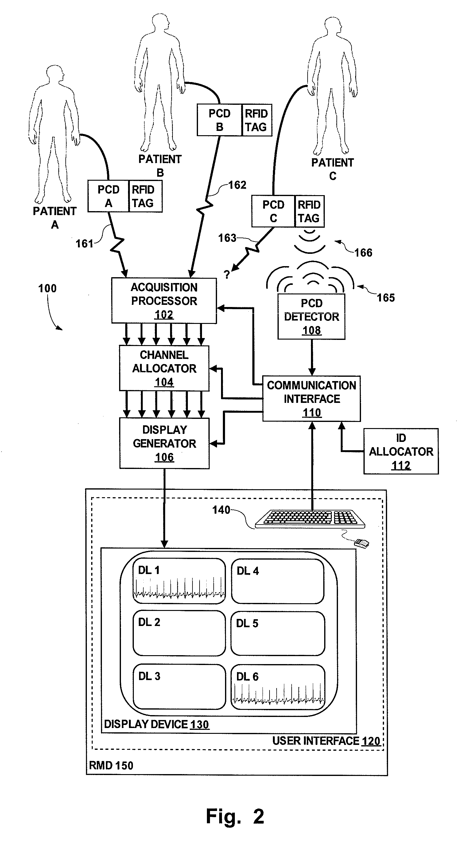 A Medical Data Telemetry Management System