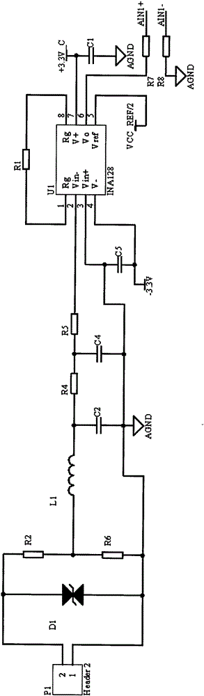 Stray current measuring method based on fast Fourier transform