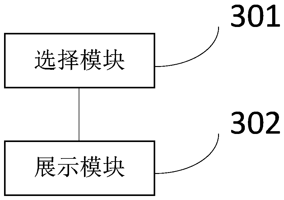 Virtual character wearing control method and device, computer equipment and medium