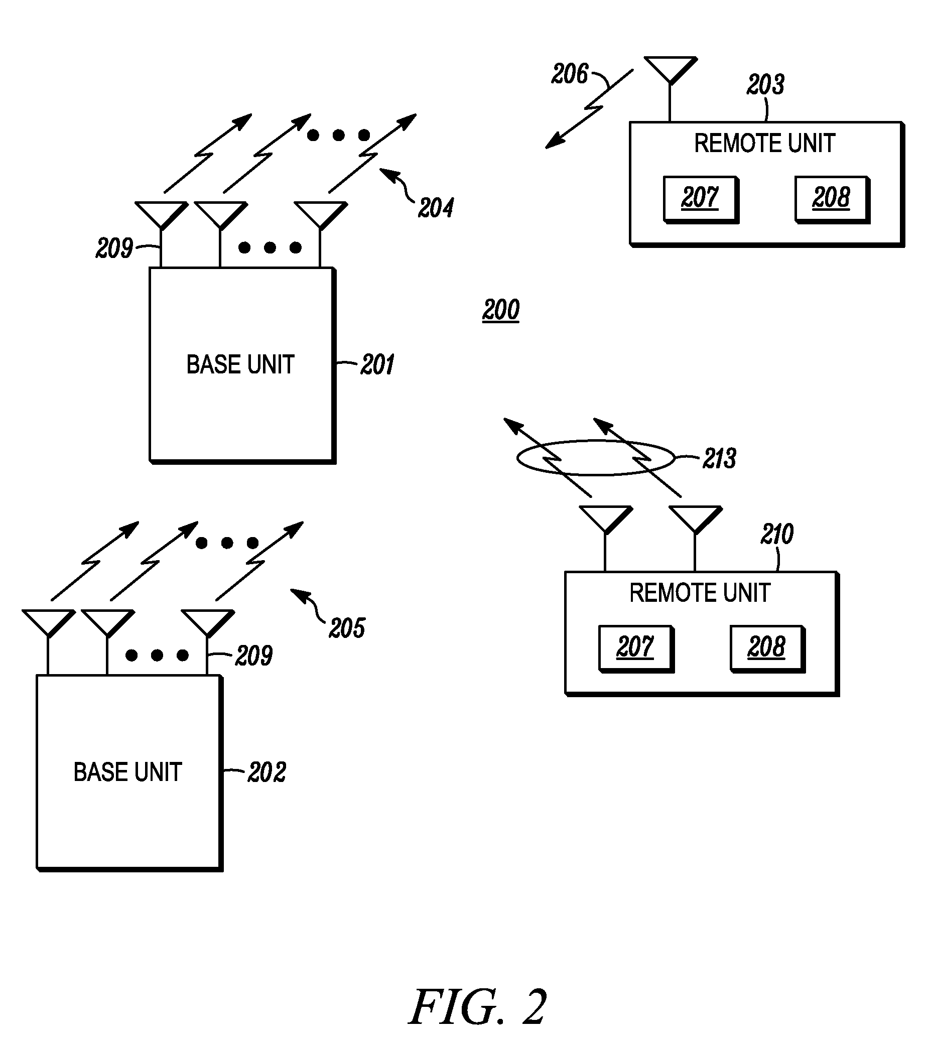 Method and apparatus for pilot signal transmission