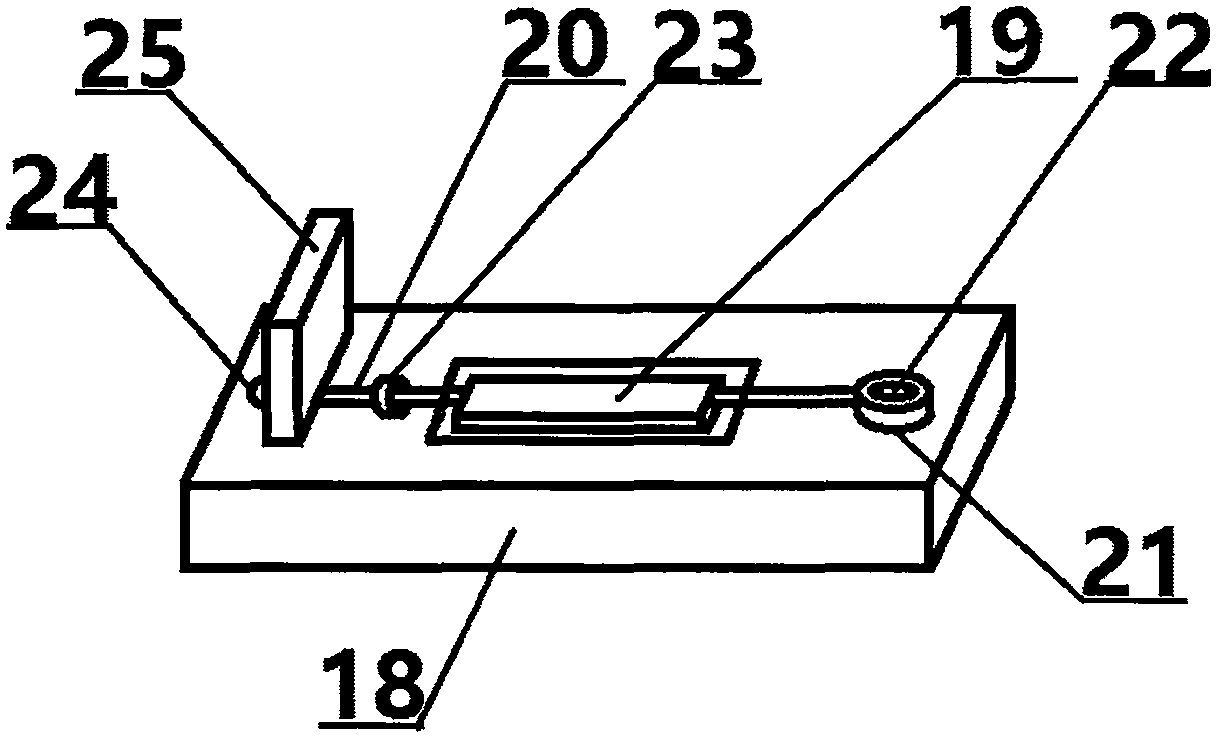 Cytology counting device