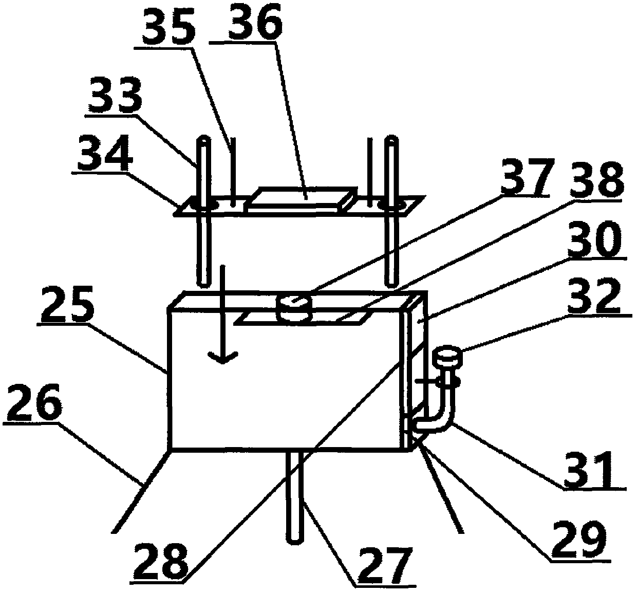 Cytology counting device