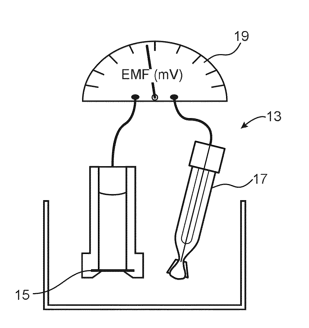 Method for producing a polymer membrane of a polymer membrane electrode for the potentiometric detection of at least one analyte present in a solution