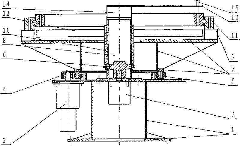 Assembly test table of pivoting support of windmill generator