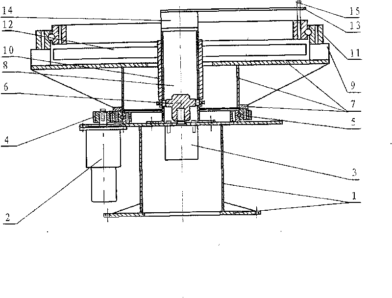 Assembly test table of pivoting support of windmill generator