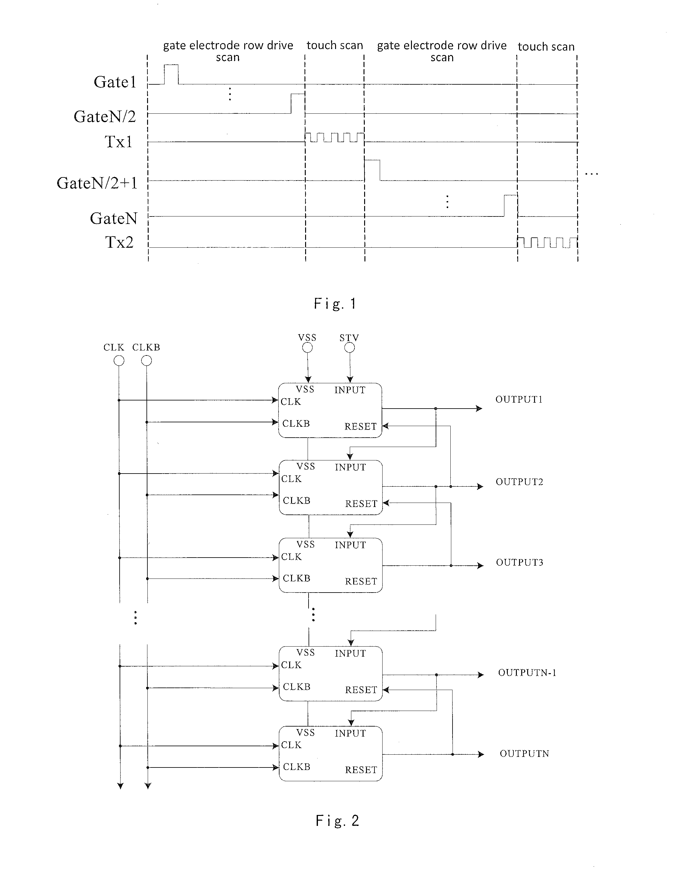 Shift register unit, gate electrode drive circuit and display apparatus