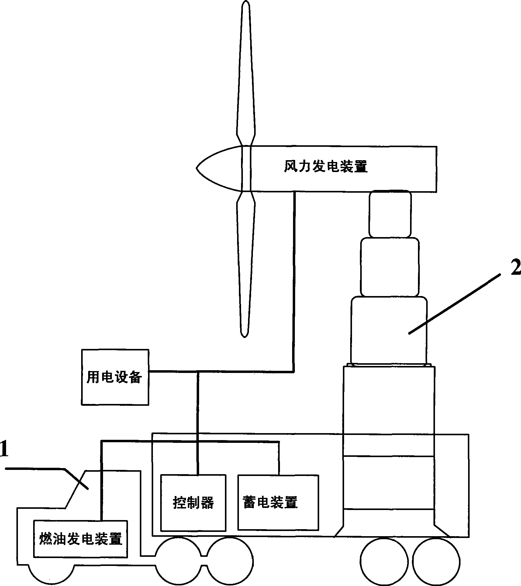 Vehicle power generation system based on wind energy and fuel hybrid power and control method thereof