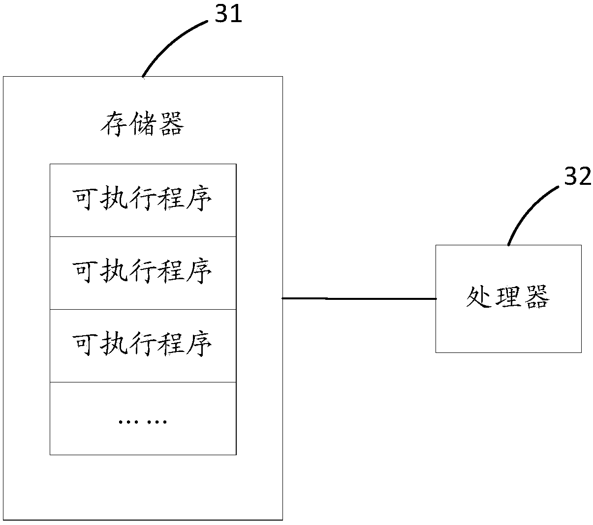 Medical record analysis method and device, equipment and computer readable storage medium