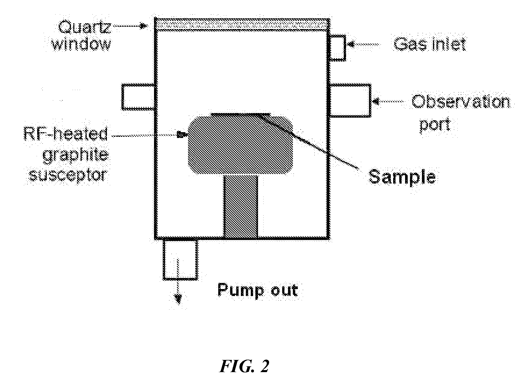 Method to enhance osteoblast functionality and measure electrochemical properties for a medical implant