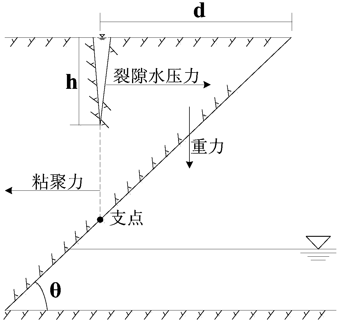 A Numerical Simulation Method of Soil Collapse Based on the Principle of Mechanical Balance