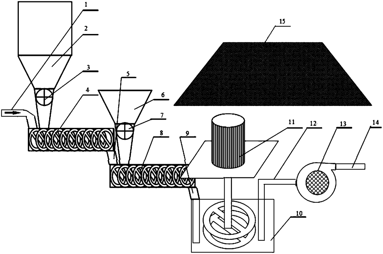 Method for building dam through red mud curing and dry heaping and preparing device of mixed slurry for dam building through dry heaping