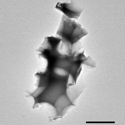 Preparation method of a metal-modified three-dimensional carbon network loaded metal-organic framework as a cathode material for lithium/sodium-sulfur batteries