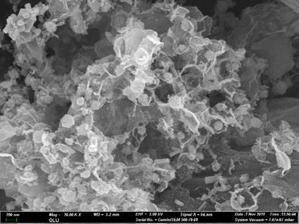 Preparation method of a metal-modified three-dimensional carbon network loaded metal-organic framework as a cathode material for lithium/sodium-sulfur batteries