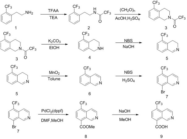Synthesis method of 6-(trifluoromethyl) isoquinoline-5-ol