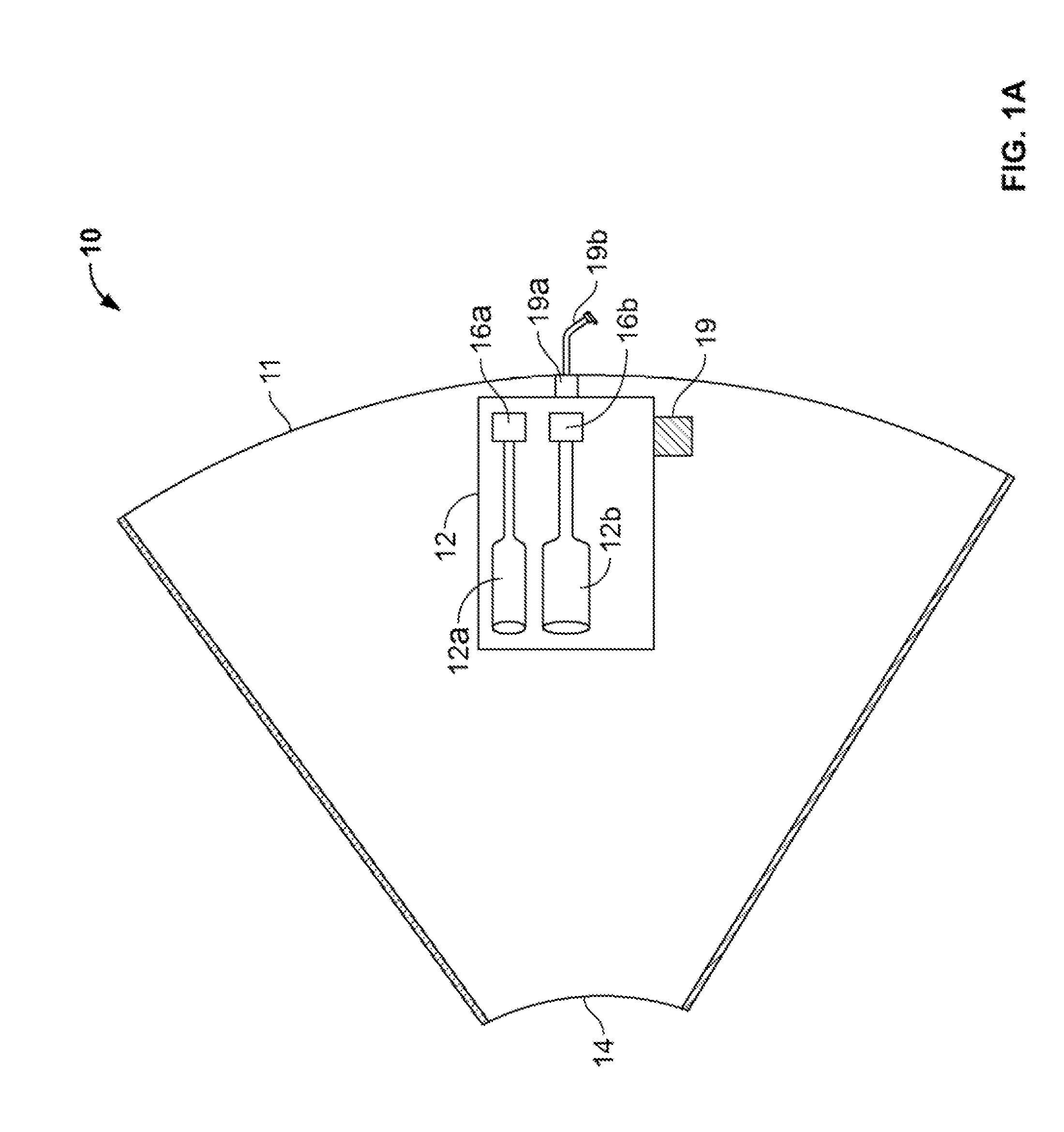 Multi-Band antenna System for Satellite Communications