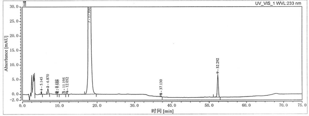 Gel plaster matrix containing dexketoprofen or pharmaceutical salt thereof and preparation method of gel plaster matrix