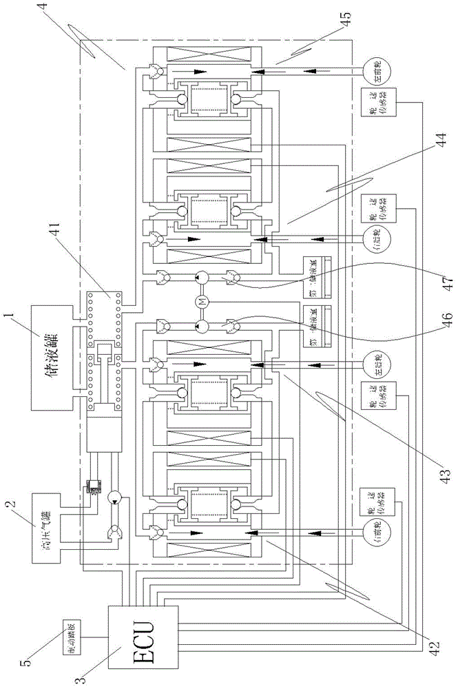 Automobile brake boosting and controlling device