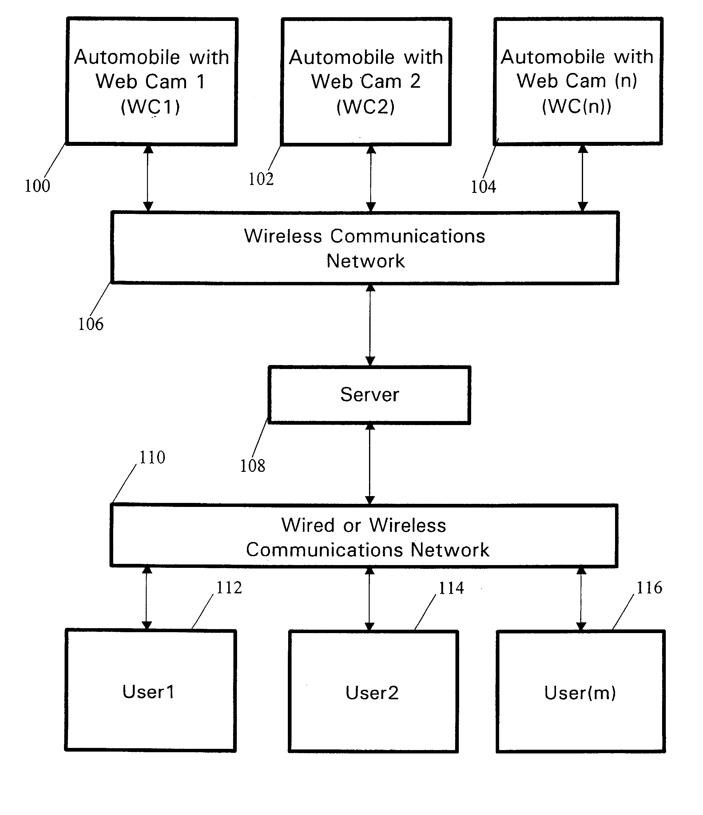 Automobile web cam and communications system incorporating a network of automobile web cams