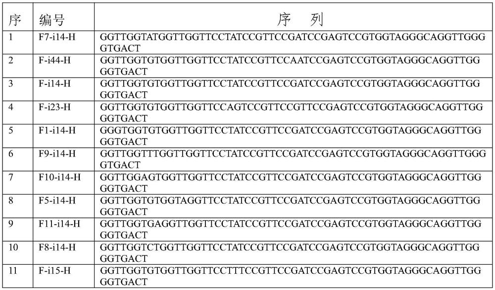 Intelligent anticoagulant nucleic acid aptamer with pH response, application of intelligent anticoagulant nucleic acid aptamer and medicine