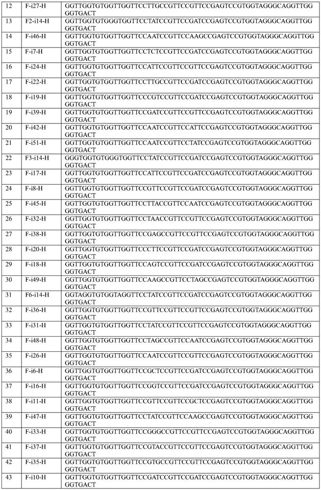 Intelligent anticoagulant nucleic acid aptamer with pH response, application of intelligent anticoagulant nucleic acid aptamer and medicine