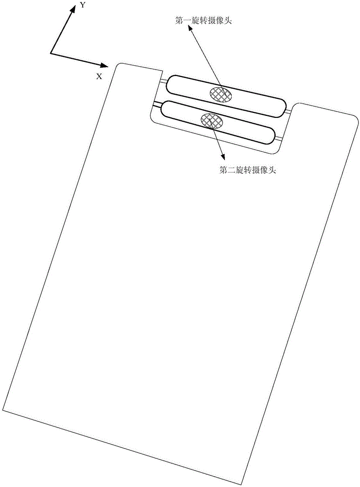 Composing method and device for double rotary cameras and mobile terminal