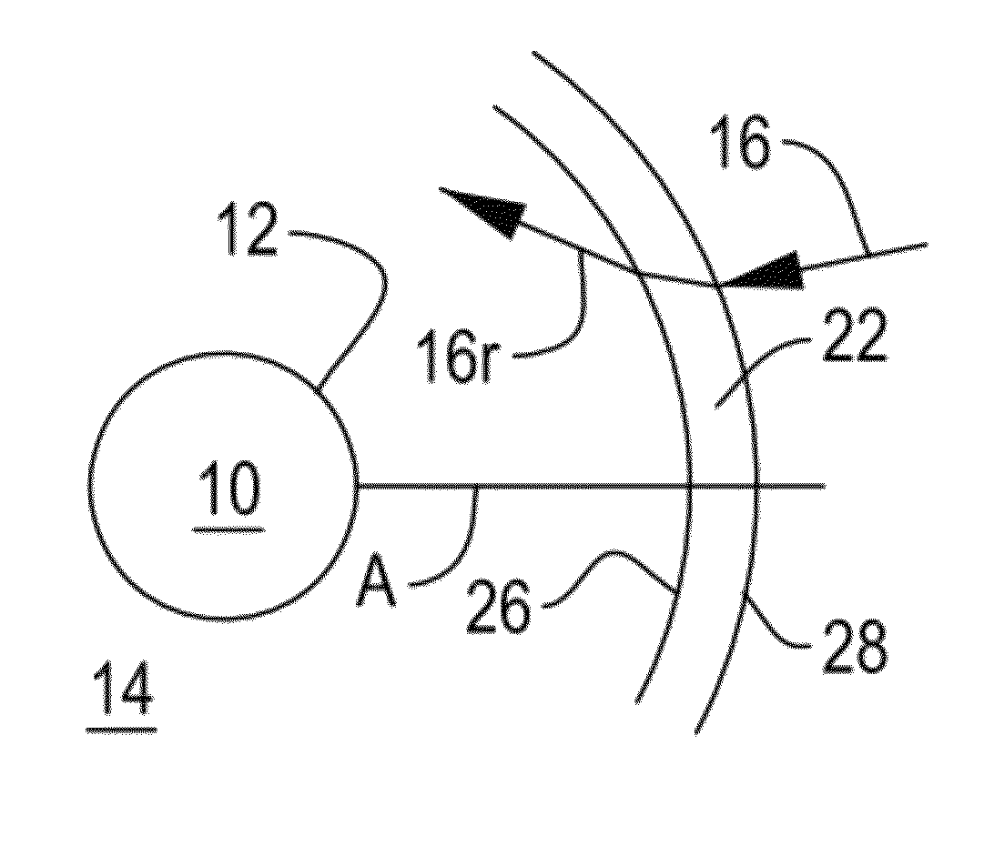 Device for reducing target strength of an underwater object