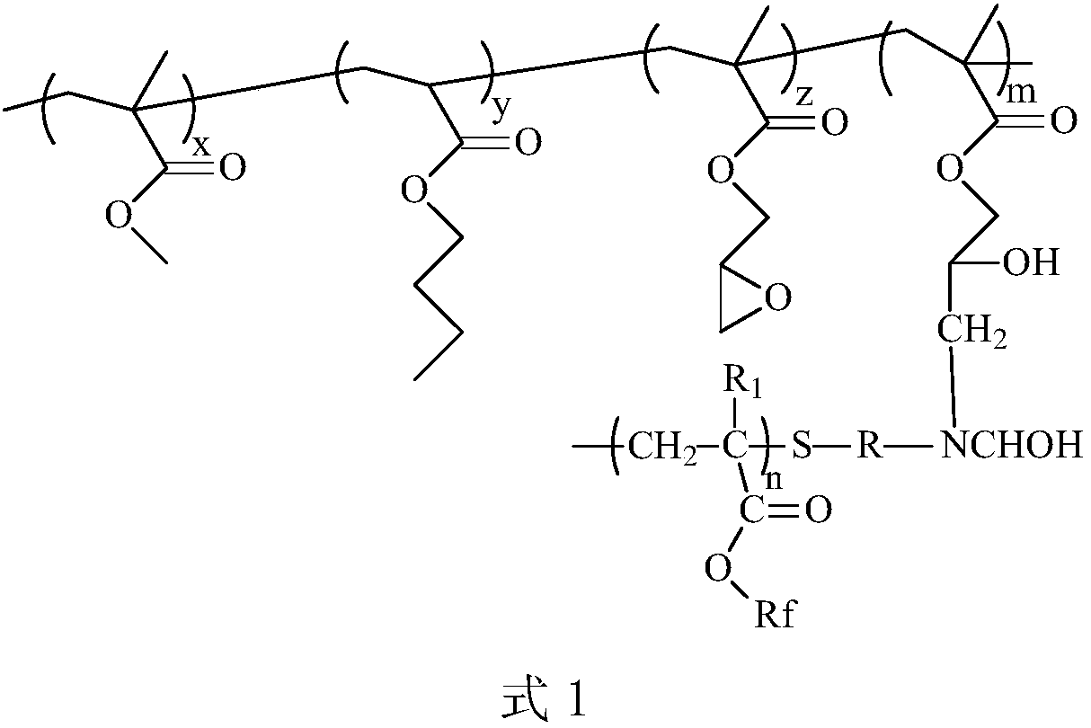 A kind of amino-terminated fluorine-containing prepolymer modified acrylate coating and preparation method thereof