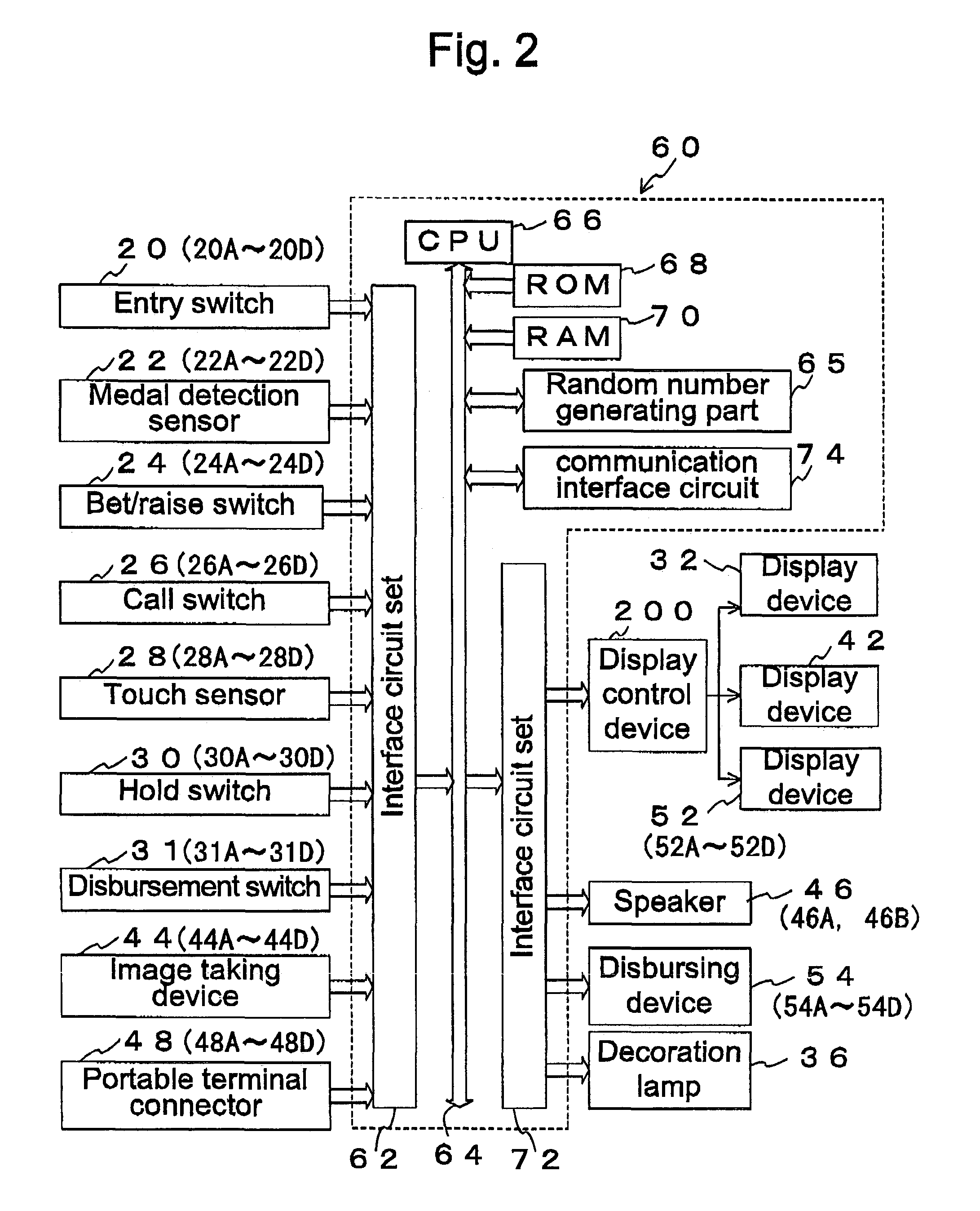 Gaming machine, server and program for card game