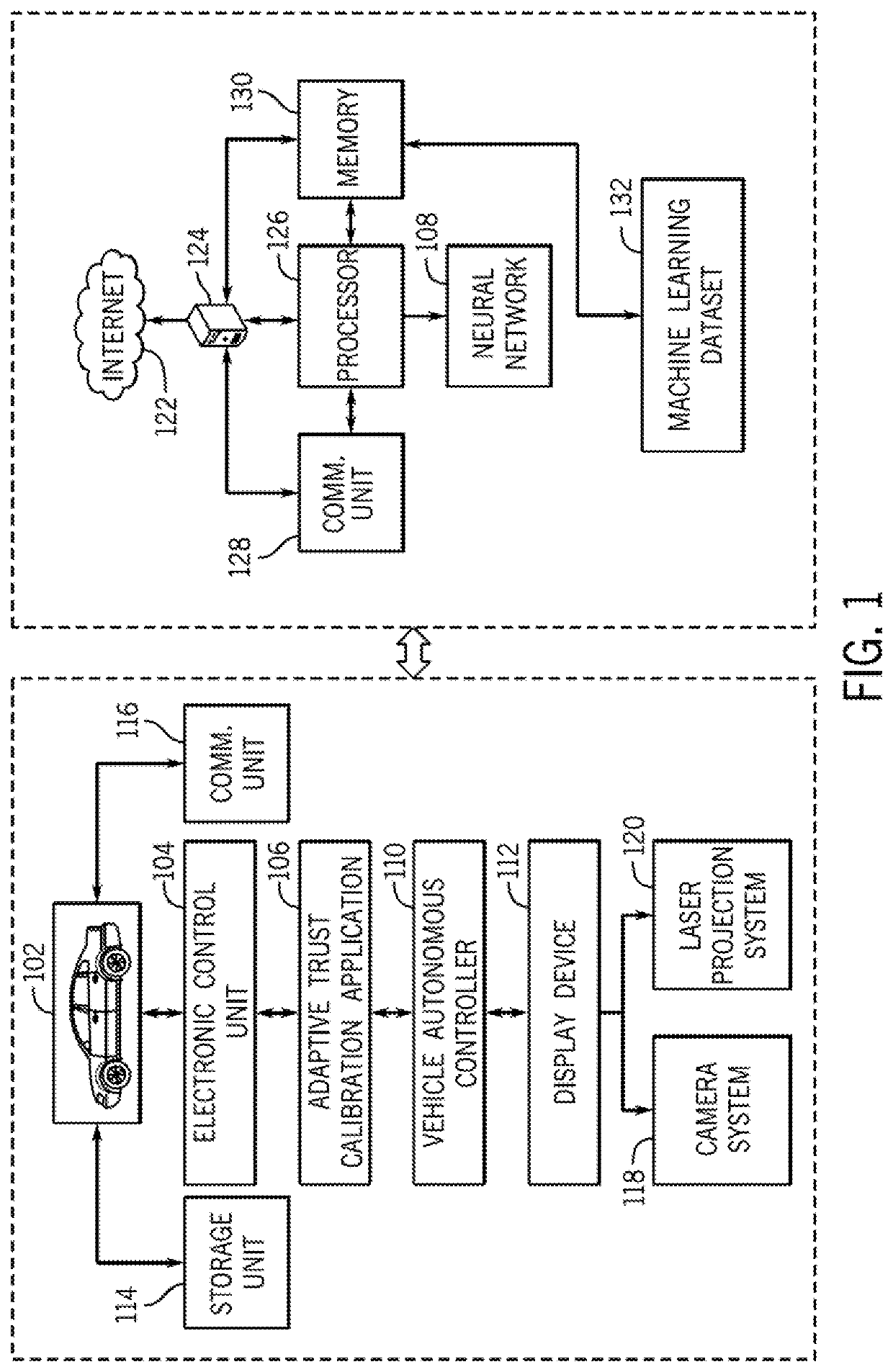 System and method for providing adaptive trust calibration in driving automation