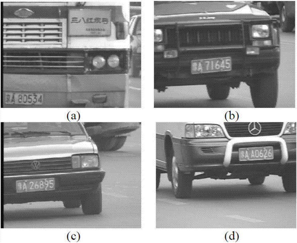 License plate location algorithm using horizontal gradient and saturation