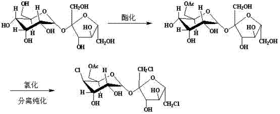 Method for preparing sucralose-6-acetate by tandem reaction