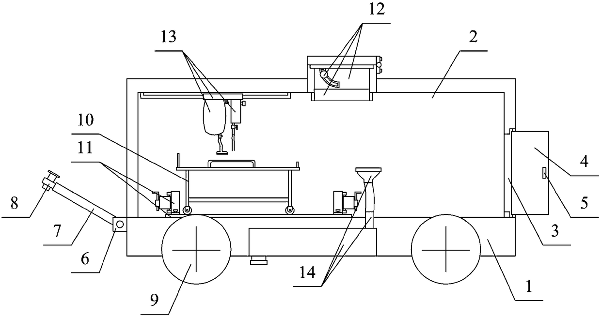 Multifunctional adjustable mobile bearing platform for trauma treatment and cure