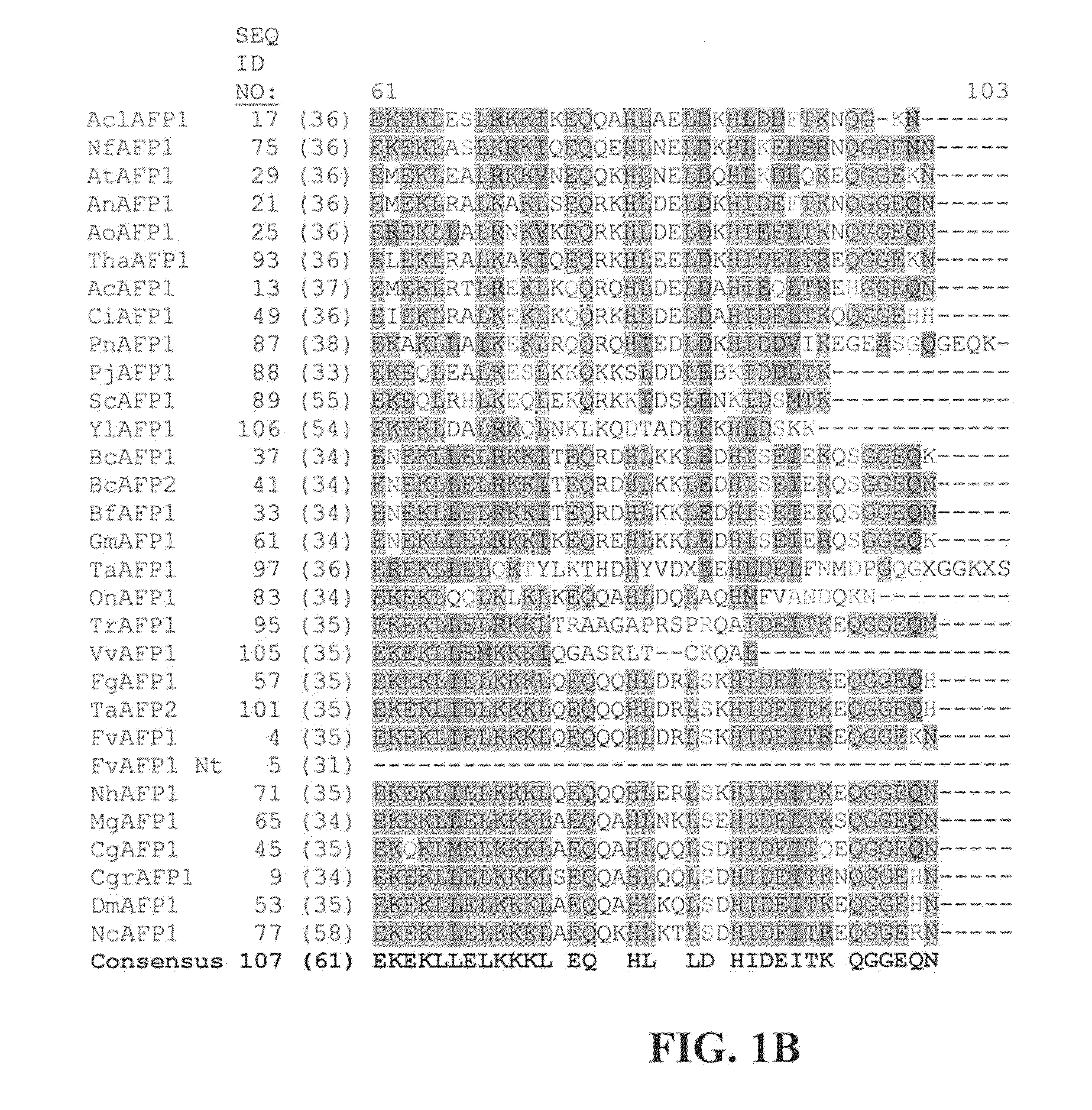 Antipathogenic Proteins and Methods of Use