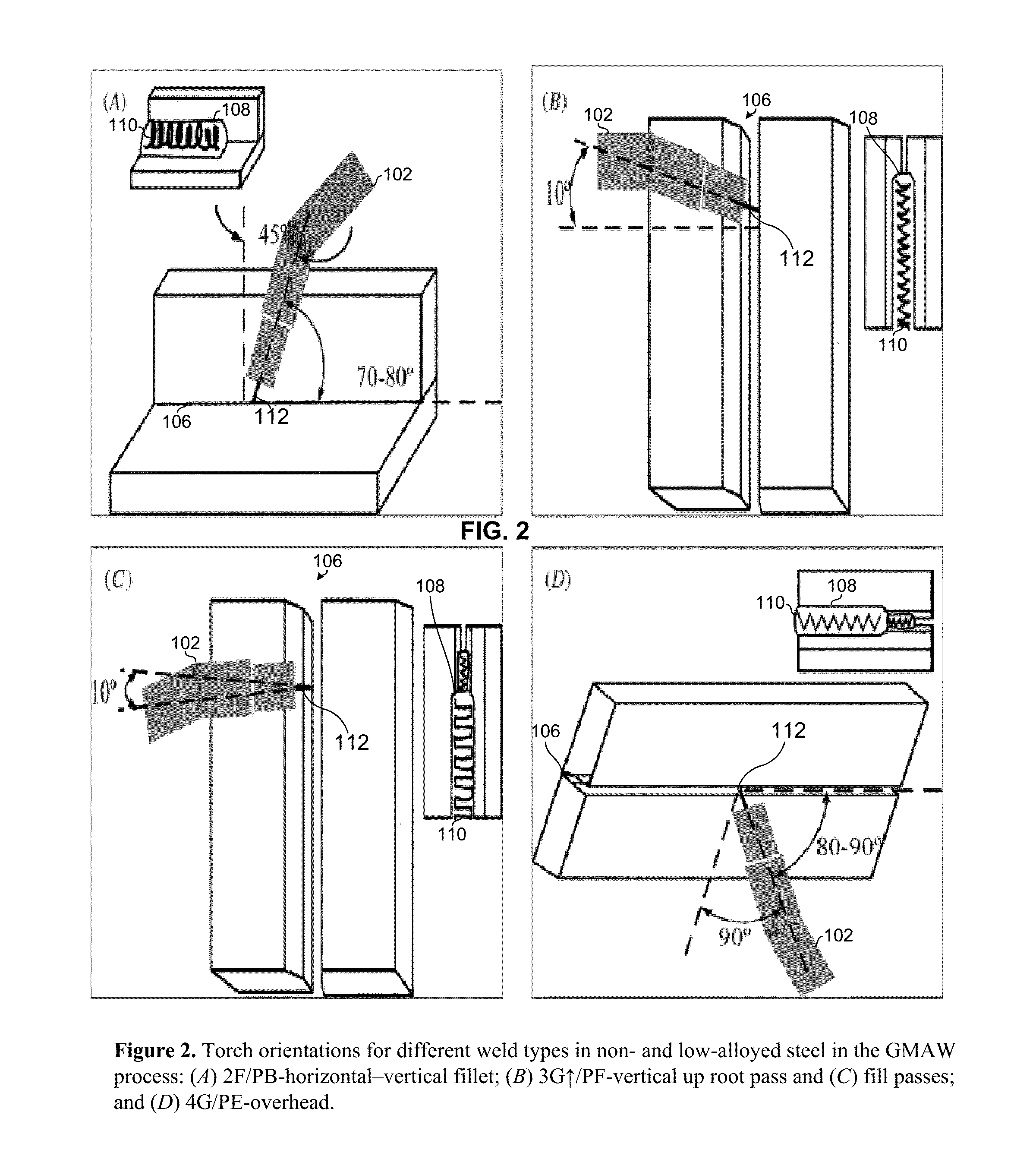 Measurement of three-dimensional welding torch orientation for manual arc welding process