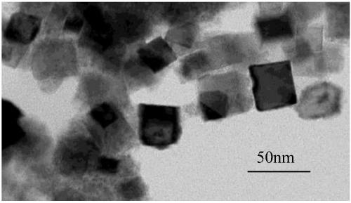 Preparation method of iron-doped barium titanate nanoparticles