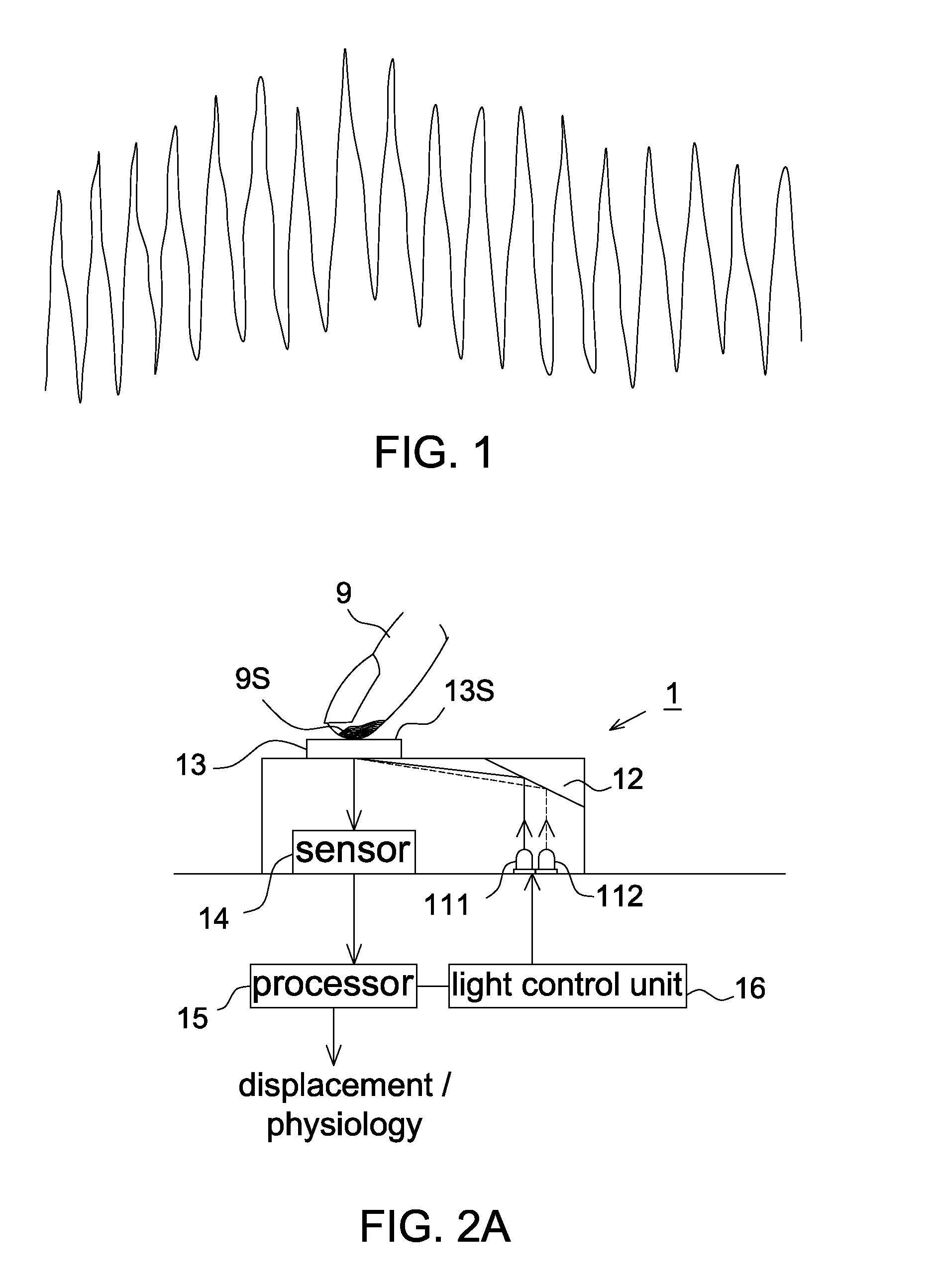 Optical finger mouse, electronic device and physiological characteristics detection device