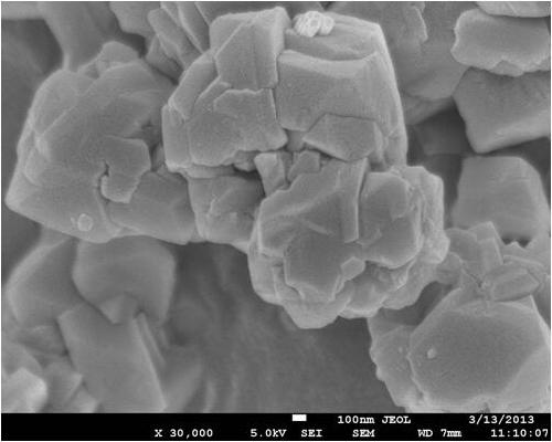 Hydrocracking catalyst and its preparation method