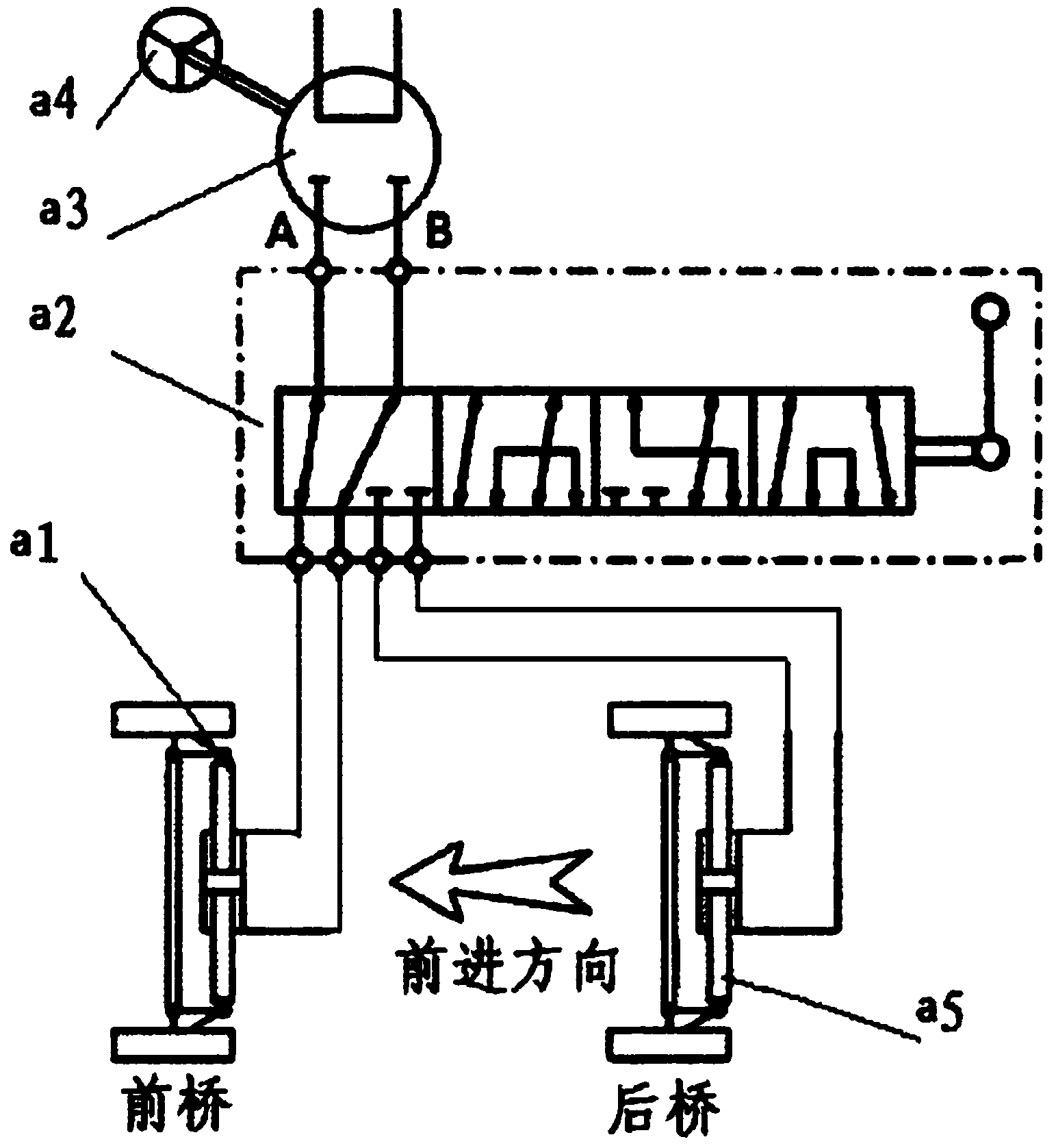 Manually switched multi-mode steering hydraulic control system and wheeled crane