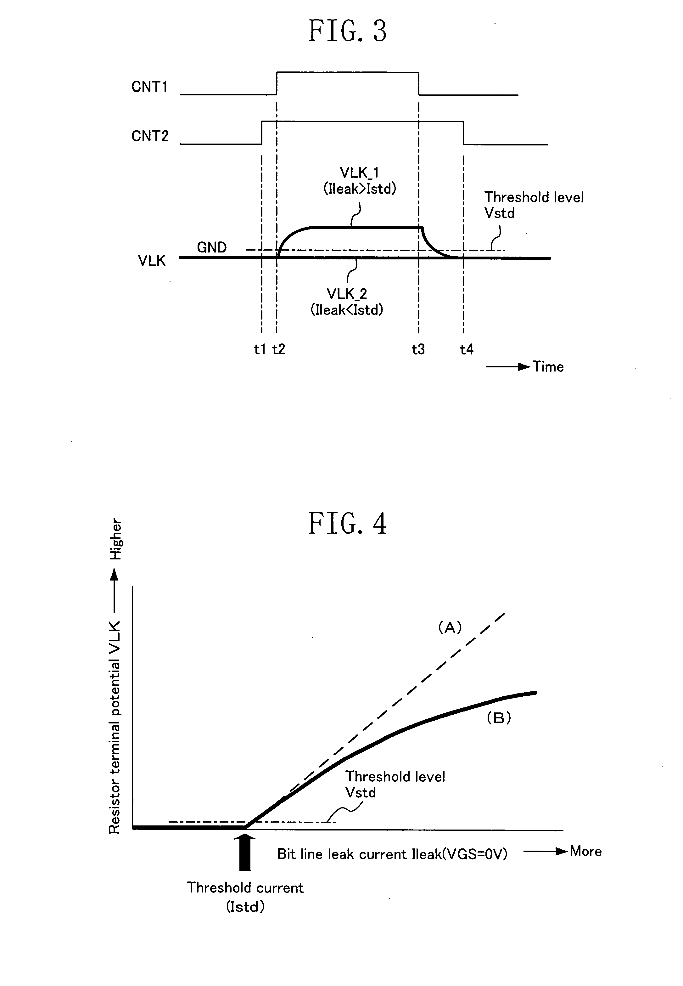 Semiconductor memory having function to determine semiconductor low current