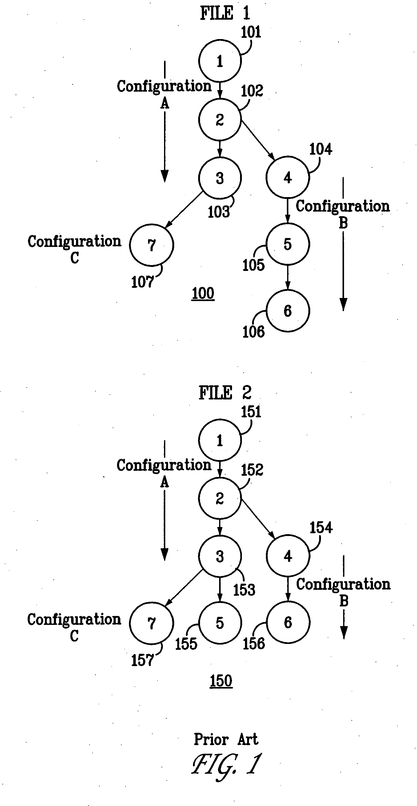Project-based configuration management method and apparatus