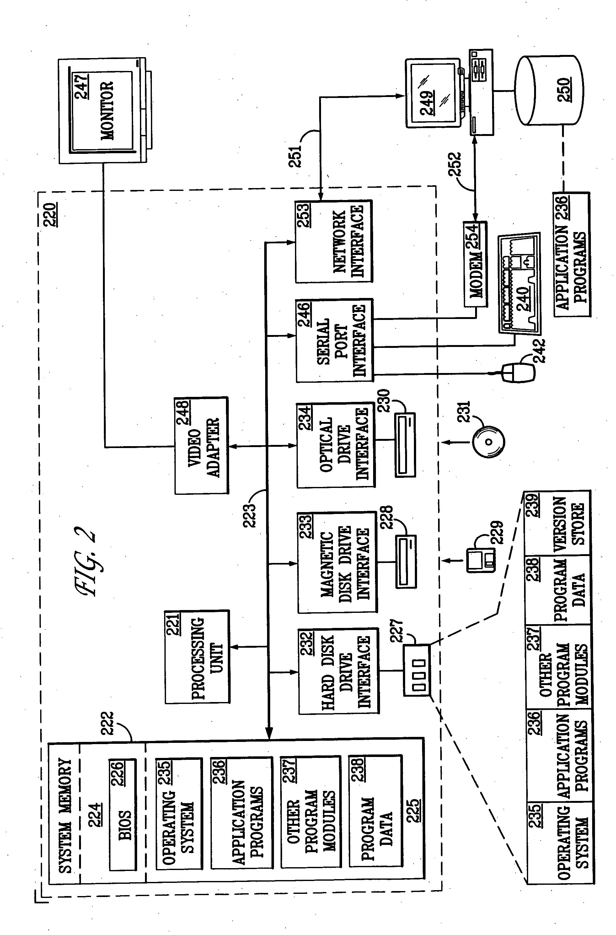 Project-based configuration management method and apparatus