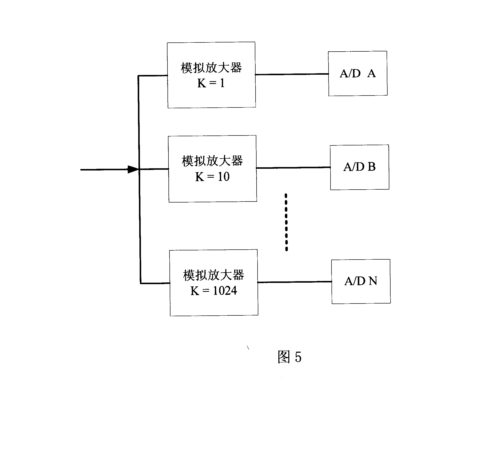 Data collection system and method based on multi-digital path and intercrossed calibration
