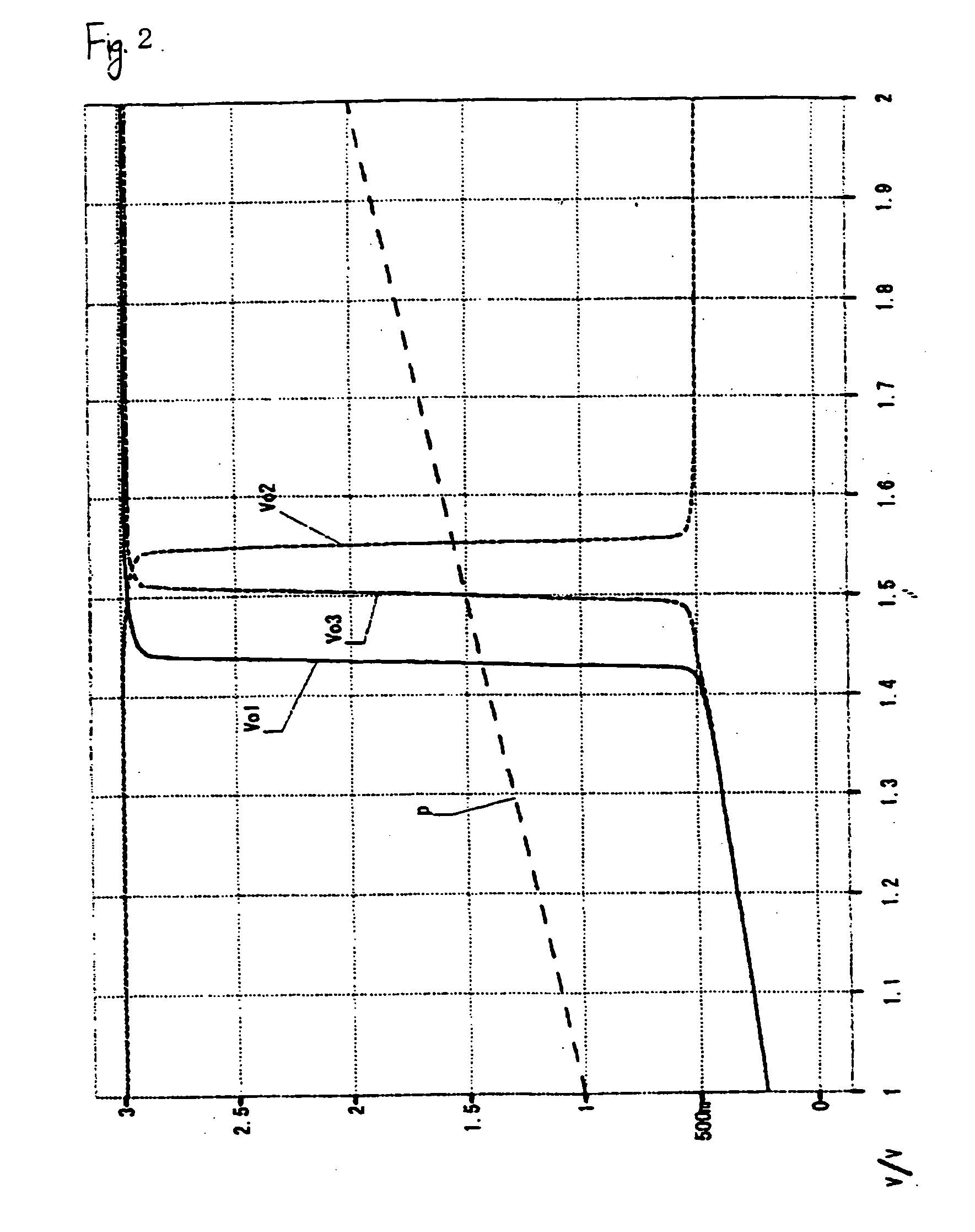 Multi-input differential circuit